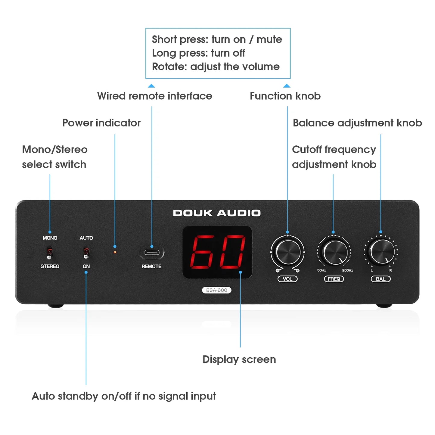 Nobsound BSA-600 230W Bridge Stereo/Mono Bass Shaker Amplifier Subwoofer Power Amp for Transducer